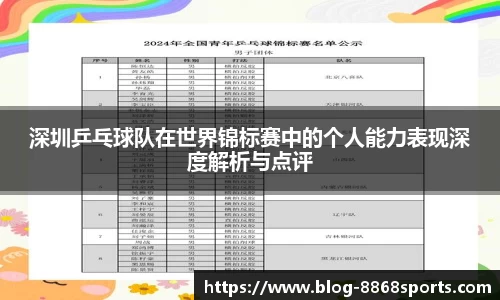 深圳乒乓球队在世界锦标赛中的个人能力表现深度解析与点评